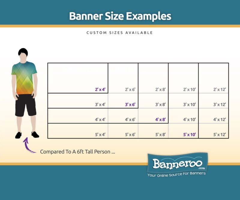 Banner Size Comparison Chart